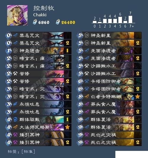  『惊天』炉石惊天6000尘大福利