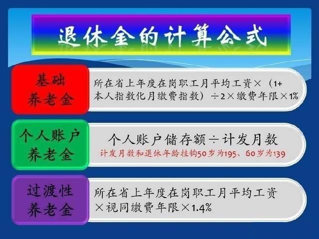 养老保险最低基数已缴15年，最后5年想按100%缴费，是否合算？