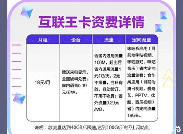 移动叫嚣腾讯王卡: 推互联王卡, 2元不限量