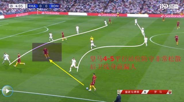 今夜罗马教你:怎么才能让皇马舒舒服服地赢球