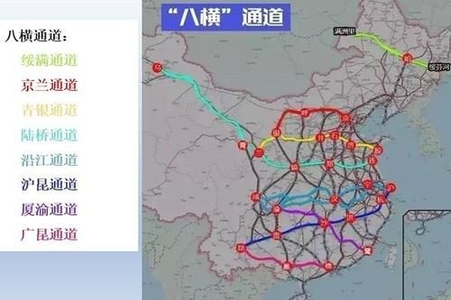  高速铁路：高速铁路网”八横通道“是哪八条高速铁路通道？