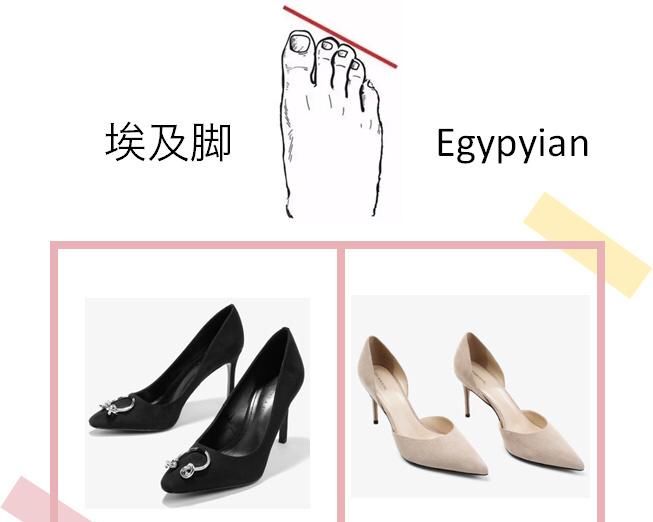 「选择尖头」不同脚型怎么选运动鞋,七种不同脚型,七种选择技巧