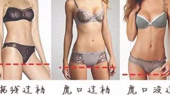 女性好身材的标准是什么？5个数字告诉你！