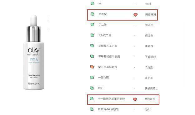  「刺激性」烟酰胺作为美白界的“扛把子”，效果到底如何能与维C相比吗
