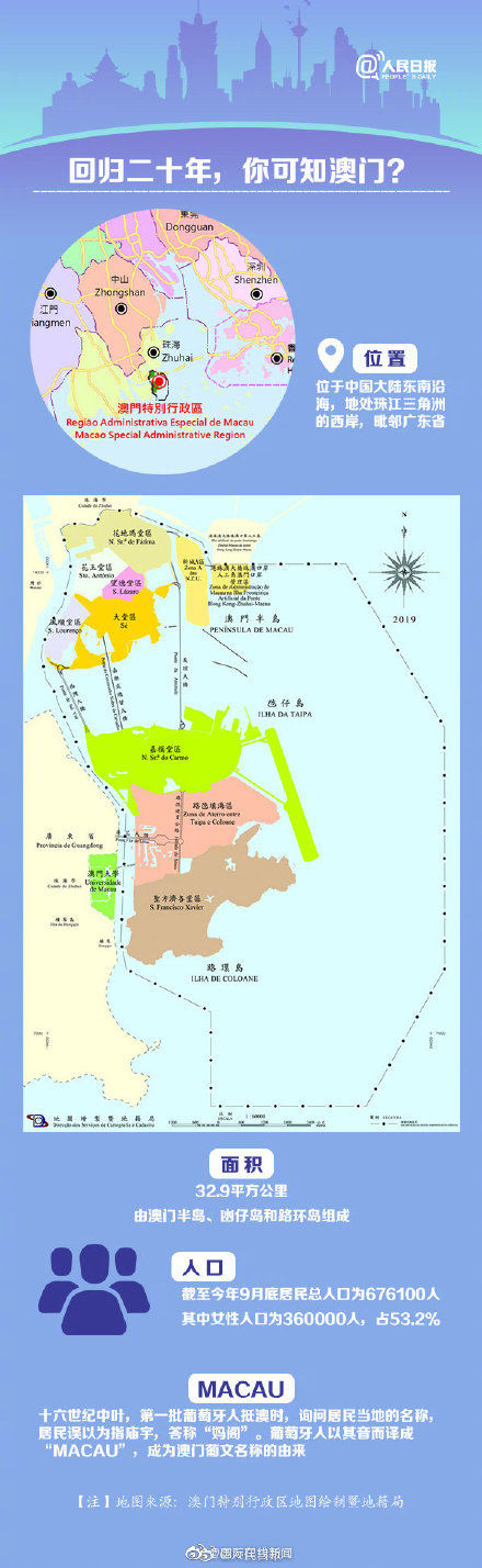 看澳门这20年 关于澳门，你知道多少？9图带你了解