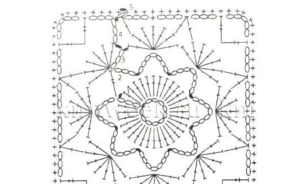  『钩针』钩针编织毛毯详解，个人收藏起來渐渐地钩，将来5年无需买毛毯了~