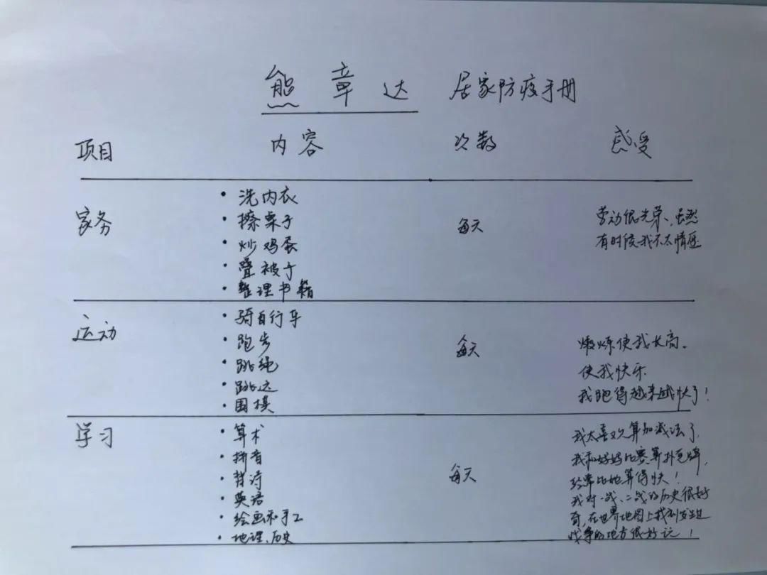  学习本领：【战病毒·爱自然】居家抗疫乐趣多，小小本领大展示