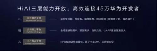 暴走漫画发致歉信，恒大集团总裁兼任FF董事长，华为“达芬奇计划