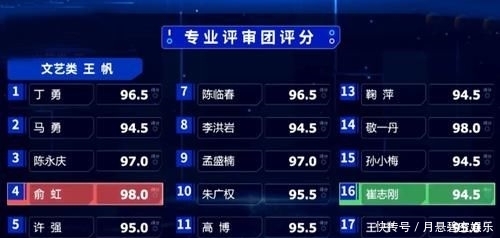 「逻辑」主持人大赛北大女博士再引古诗词,朱迅直言走套路缺少逻辑,涉险过关难走远