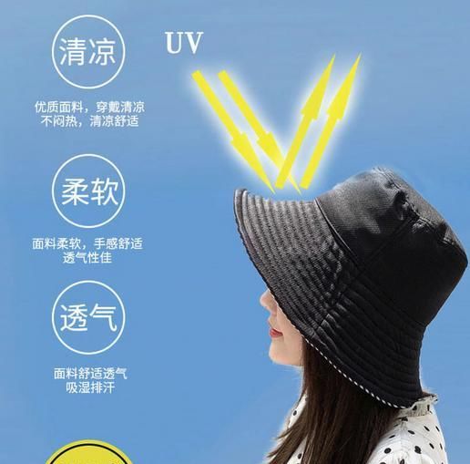  「美爆」还在撑太阳伞啊?“美爆了”的遮阳帽,不仅防晒还能提高回头率