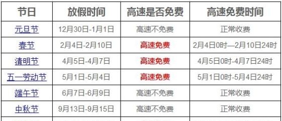 2019国庆放假通知来啦，可连休十天！今年最后一次假期了，别错过