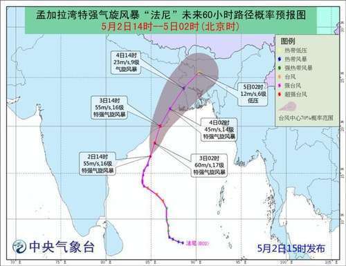 时隔5天，全球第8个超强台风来了，法尼达16级将影响我国局部暴雨