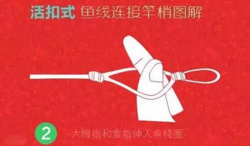  『套在竿梢』钓鱼主线连接竿稍的全过程，附步骤图解
