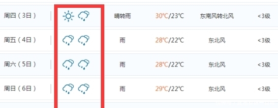 国庆气温大反转！温差将达14℃！连下5天雨！