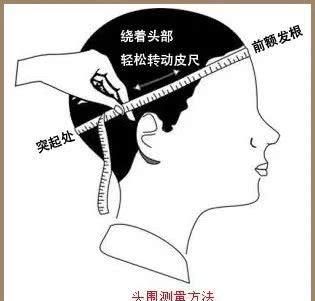 『巨显』早春最洋气的4款帽子搭配,戴上巨巨巨显脸小!
