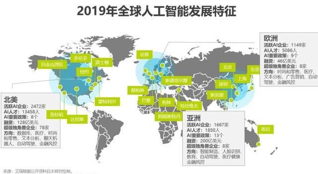  #AI#今年我国AI数据资料服务业行业分析报告