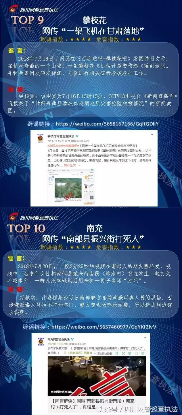 四川网警半月辟谣Top10