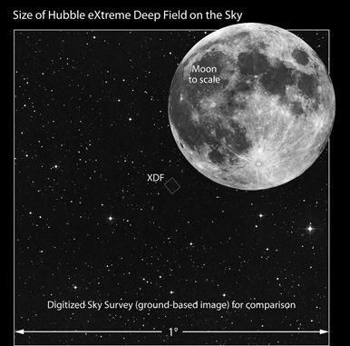  #时代#后哈勃时代，人们要怎样去观测星空？