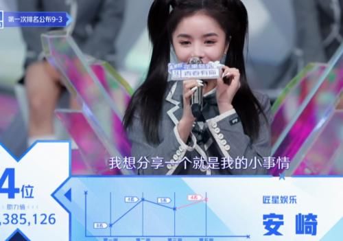 『练舞』安崎自称两岁半开始练舞，谁注意谢可寅的回答，太“真实”了