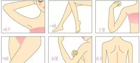 『黑色素』激光脱毛能永久脱毛吗?需要做几次?你想知道的都在这!