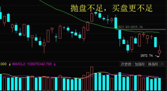 8.16复盘:西部证券异动拉板，释放重磅信号!