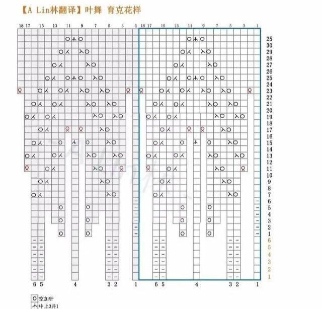 「图解」当妈后,爱上织毛衣!3款棒针编织儿童毛衣,DIY附图解教程