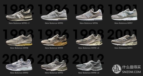 值鞋控VOL.72:极富匠心精神的美产工艺-New Balance 99X系列