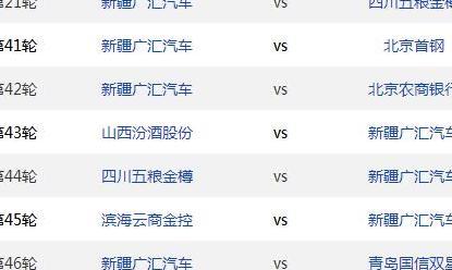 CBA常规赛大结局预测：粤1辽2、深3疆4、京5厦6、鲁7、吉林出局