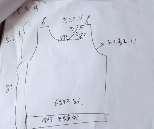  『送给』织件毛衣送给我家小公举，朋友们都羡慕坏了