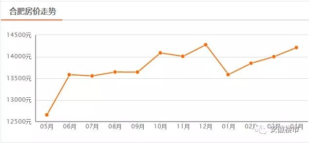 芜湖16年gdp_2020年芜湖洪水(2)