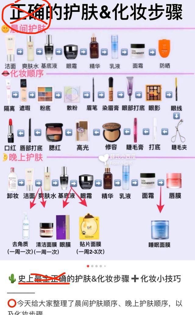  [皮肤屏障受损]击破五大护肤谣言,与错误护肤说再见。
