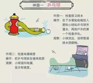  「商品房买卖合同」最全验房指南这些注意事项一定要看