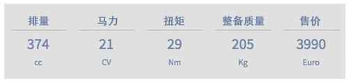  『摩托车』新时代复古范儿，意大利媒体小姐姐测评钱江贝纳利帝国400
