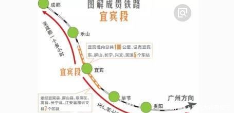 四川新增的2个“高铁枢纽中心”，有望落户在这两个城市