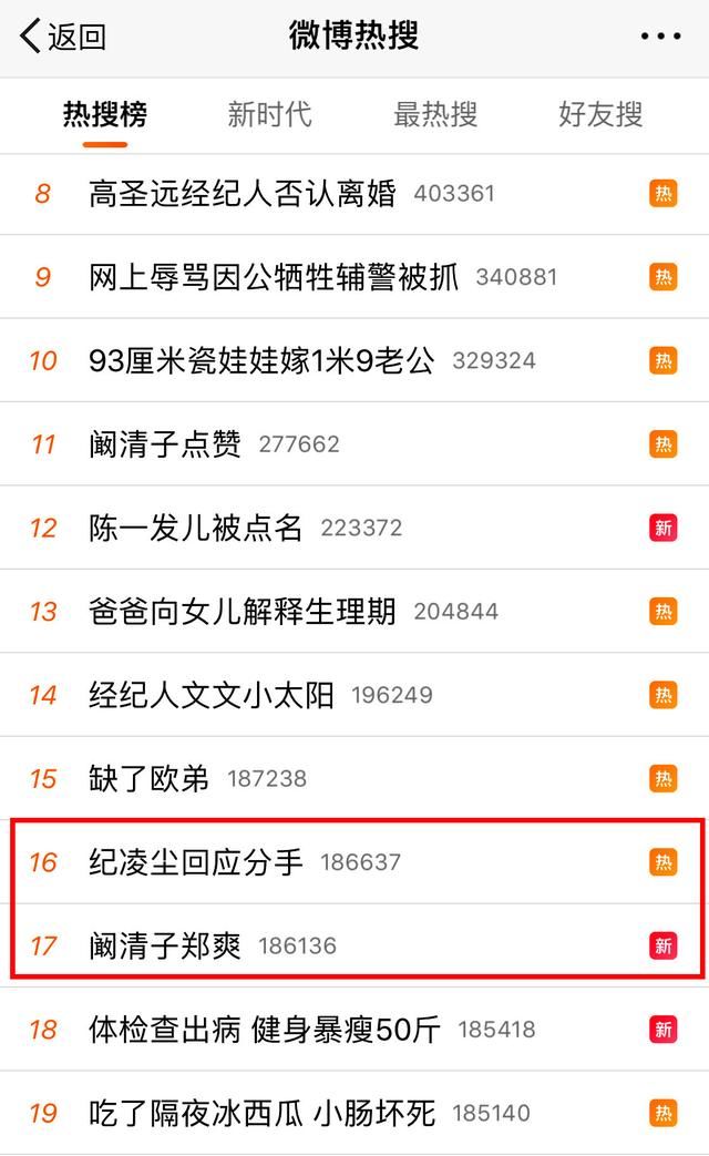 阚清子承认分手，老同学郑爽霸气留言约她喝酒?真相在这里