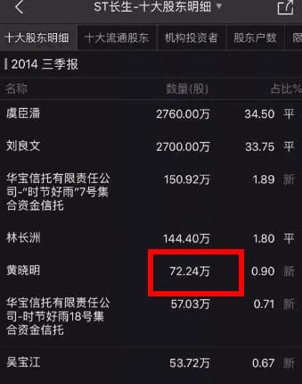 黄晓明卷入17亿风波，发文伤感称要好好活着，宋祖德：滚出娱乐圈