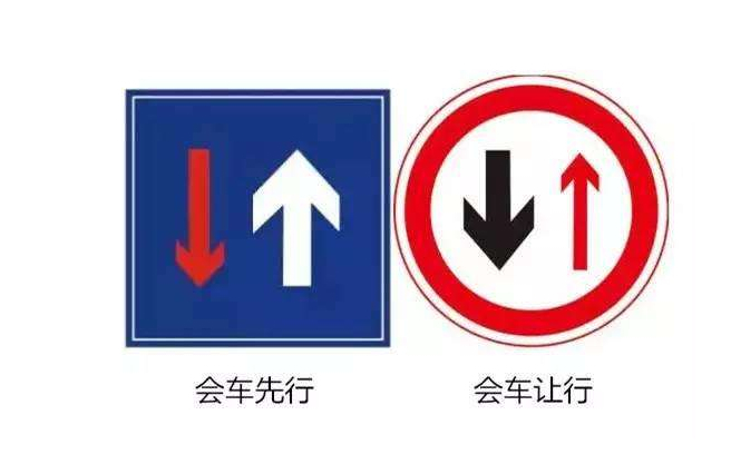 交警：这4大标志不认识就不要开车，别被罚款了还不知道！