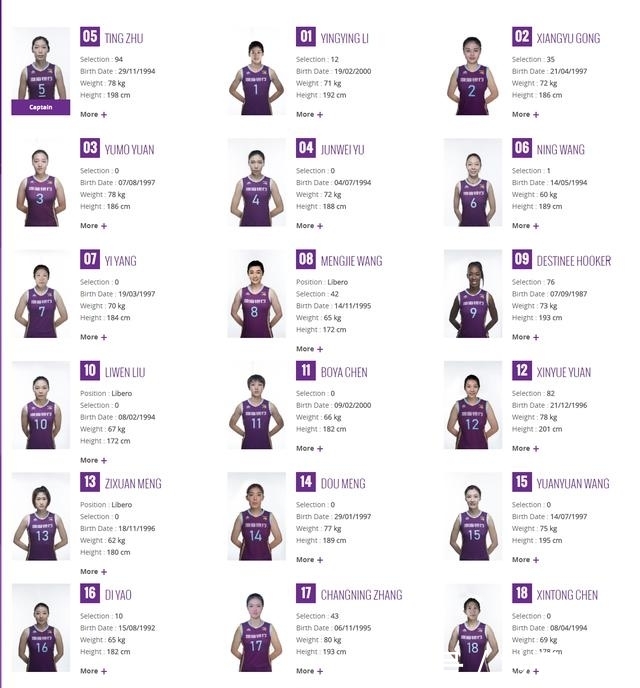 中国女排赛对历史