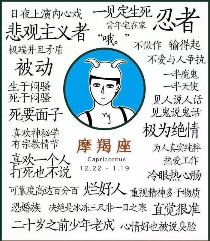 纯干货丨水逆诸事不顺?别怕，12星座穿衣指南教你立马改运!