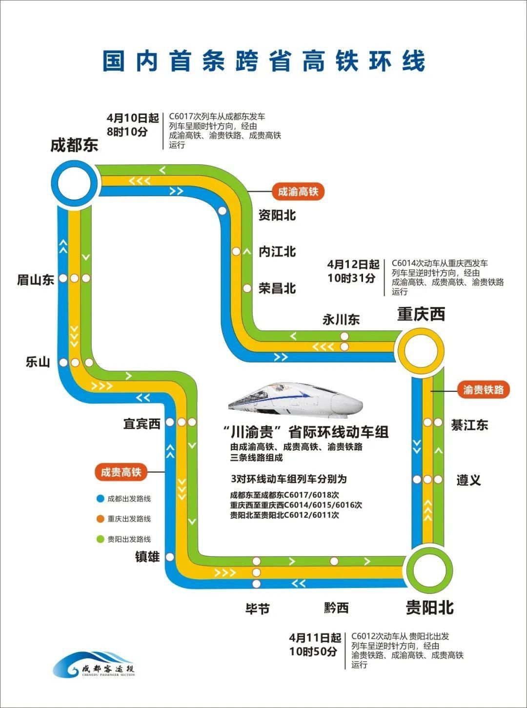  『动车』成都东到成都东！川渝贵环线高铁今天正式开跑，经停资阳北站！
