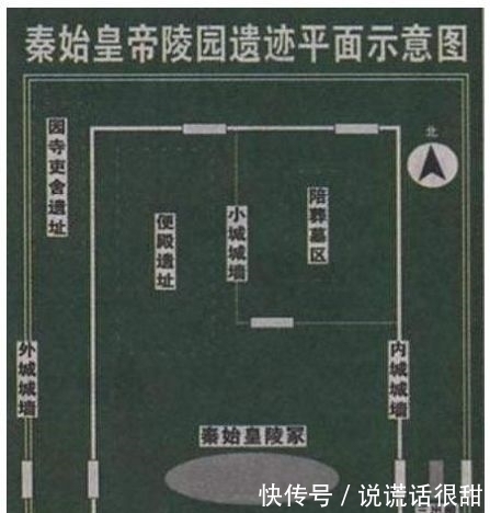 「现收藏于秦始皇帝陵」中华第一帝陵——秦始皇陵，你想知道的，不想知道的，都在这里了