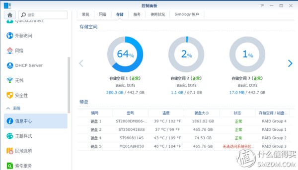 还在找合适的NAS机箱吗?-强力推荐的NAS机箱改造