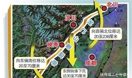  断裂带■两千年中发生400多次破坏性地震，四川为啥多地震？地震