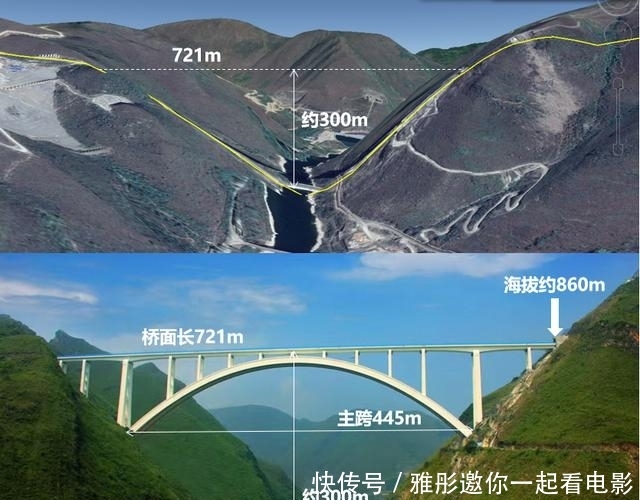中国高铁修建到底有多困难？卫星图视角为您震撼解读!
