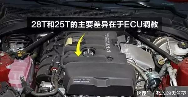 「动力」不吹不黑 为什么同样的发动机要做高低功率两个版本