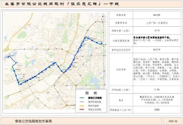  『公交』速看！长春将新开28条公交干线，快看经过你家不？
