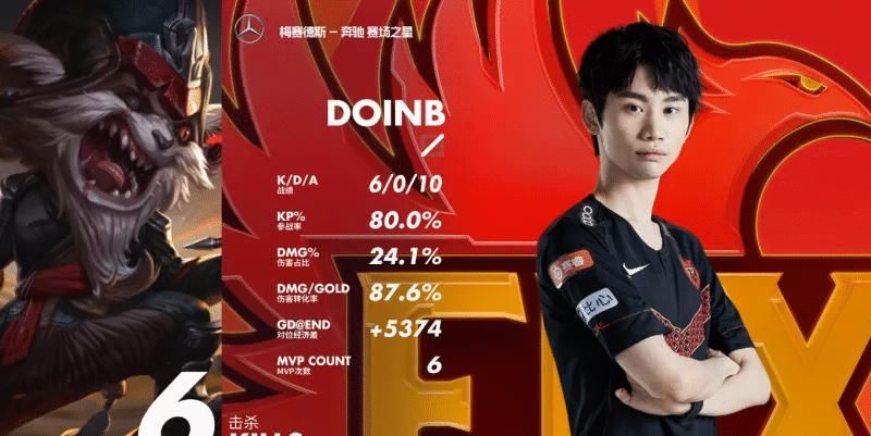  『赛后』FPX赛后采访整活，Doinb预定赛季MVP，小天：对上RNG会很有压力！