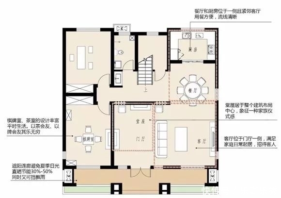 千万人喜欢的5款实用农村别墅户型，真正适合农村人的自建房！