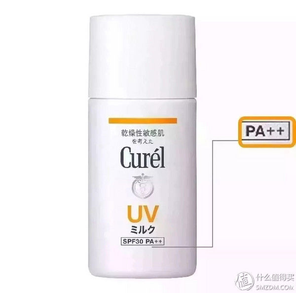 护肤 篇一:夏日防晒完全指南，教你pick夏日三级甲!