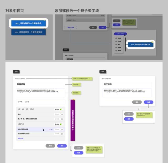 『顶级』一个PRD的诞生 | 教新手设计一个顶级表单定制后台PRD